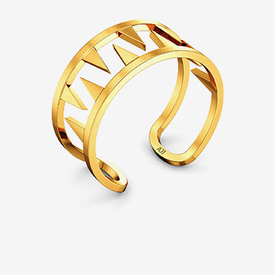 Trendy Gold Stackable Ring  alternate view 1