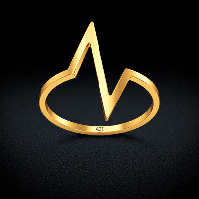 Pulse Symbol Gold Thin Ring alternate view 2